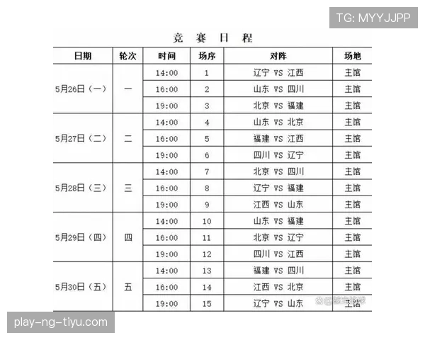 累计犯规规则：如何判定球队犯规次数及其对比赛的影响