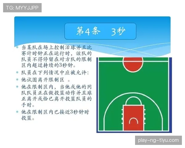 在篮球中，“二次起跳”违规如何判定？一次解读避免走步违例