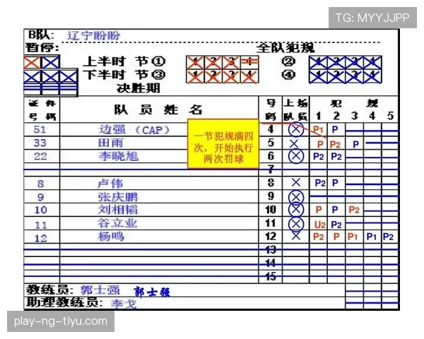 篮球垂直起跳规则详解：如何判断合法防守与犯规？