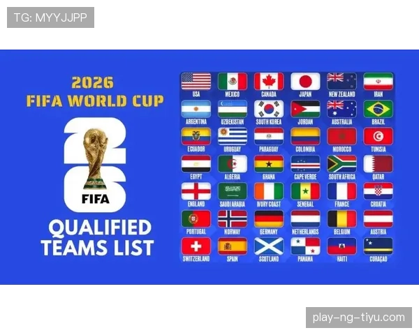 2026世界杯48队赛制如何分组 小组出线规则有哪些变化