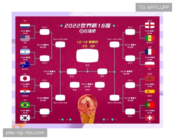 2026世界杯小组第三怎么才能晋级淘汰赛规则全解析