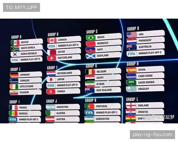 2026世界杯参赛资格规则是什么