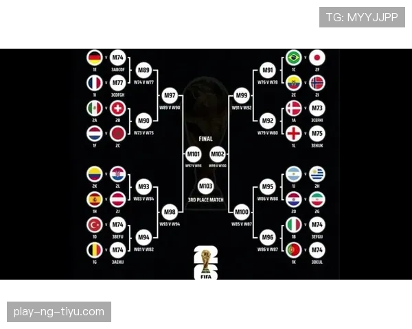 2026世界杯为什么设置12组规则 2026世界杯为什么设置12组规则