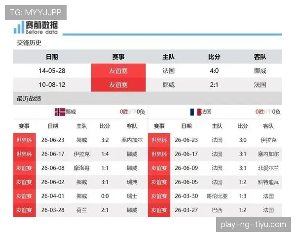 伊拉克0-5塞内加尔：世界杯I组末轮战报